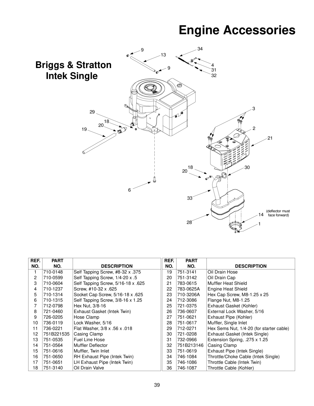 Troy-Bilt 604 manual Engine Accessories, Briggs & Stratton, Intek Single 