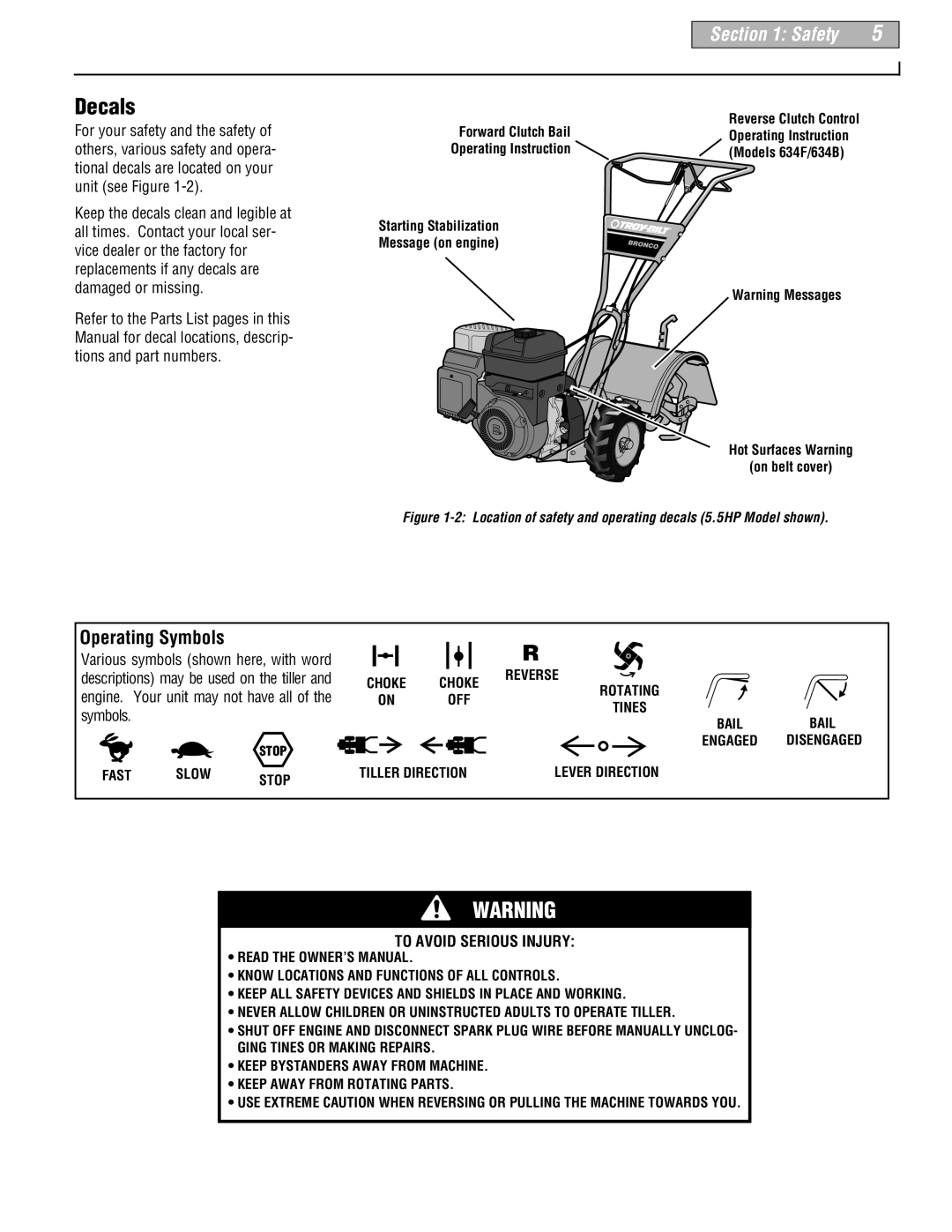 Troy-Bilt 630B-Tuffy, 634F-Bronco, 634B-Super Bronco manual Decals, To Avoid Serious Injury 