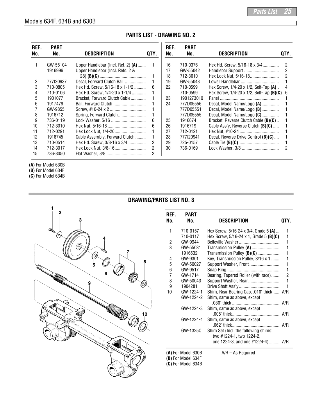 Troy-Bilt 630B-Tuffy, 634F-Bronco, 634B-Super Bronco manual Parts List - Drawing No, Drawing/Parts List No, Description 