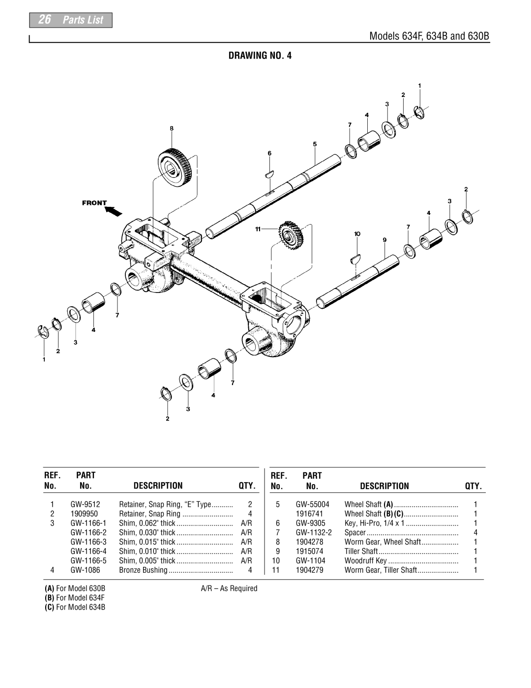 Troy-Bilt 630B-Tuffy, 634F-Bronco, 634B-Super Bronco manual Parts List, Models 634F, 634B and 630B, Drawing No, Description 