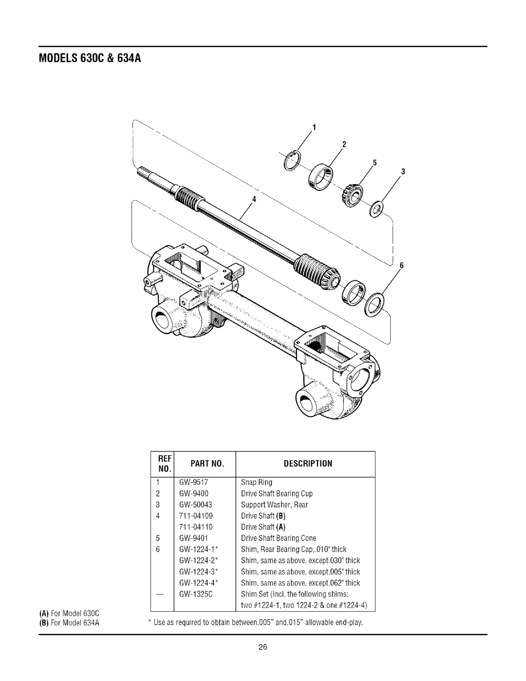 Troy-Bilt 630C, 1634A manual Partno Description, AForModel6300 