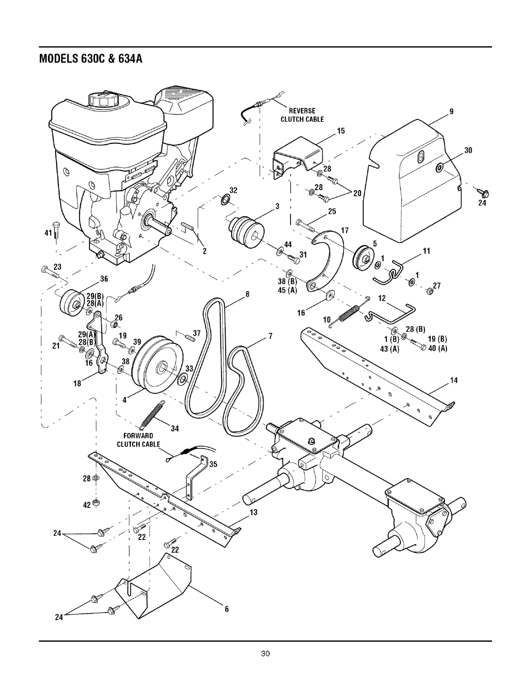 Troy-Bilt 1634A manual MODELS630C & 634A 