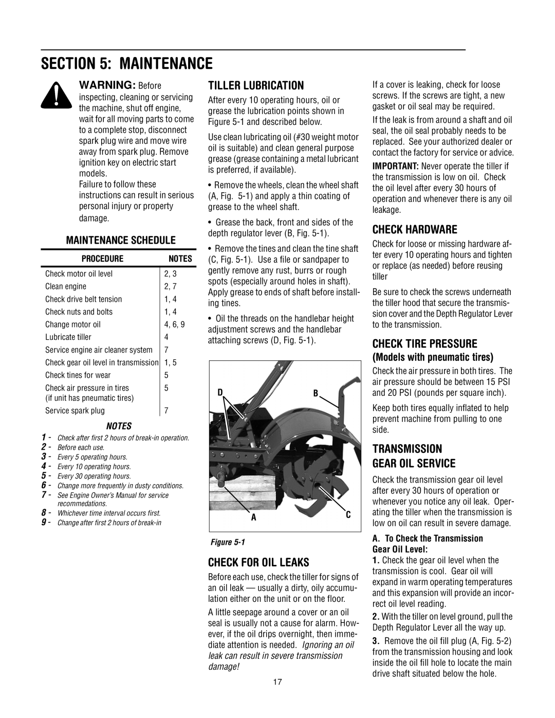 Troy-Bilt 630C-Tuffy manual Tiller Lubrication, Check Hardware, Check Tire Pressure, Transmission Gear OIL Service 