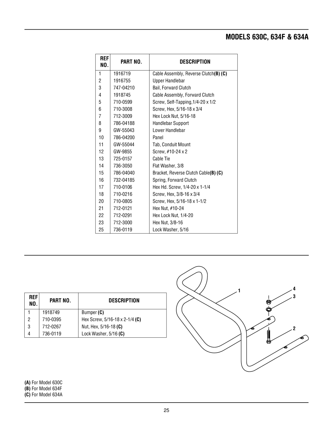 Troy-Bilt 630C-Tuffy manual 1916719 