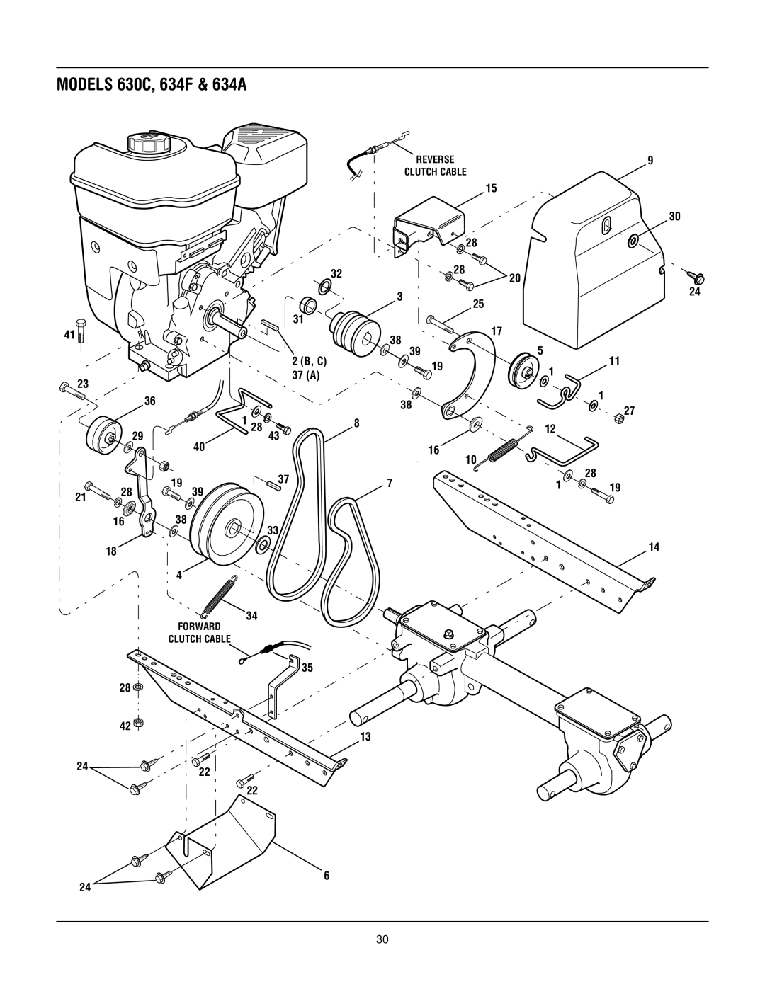 Troy-Bilt 630C-Tuffy manual 37 a 