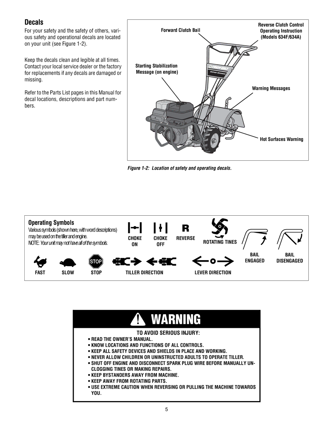 Troy-Bilt 630C-Tuffy manual Operating Symbols, To Avoid Serious Injury 