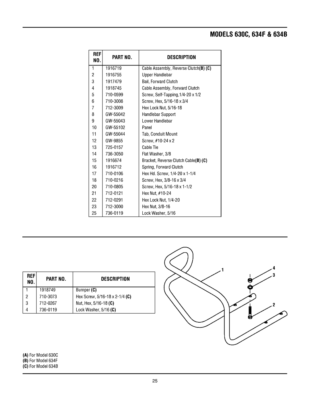 Troy-Bilt 630CN manual Partno.Description 