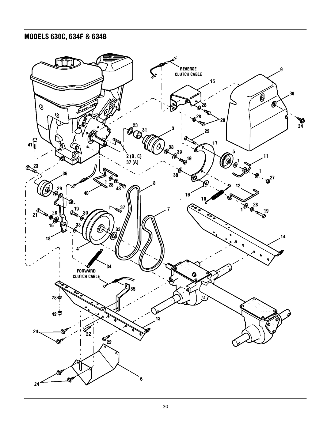 Troy-Bilt 630CN manual MODELS630C, 634F & 634B 