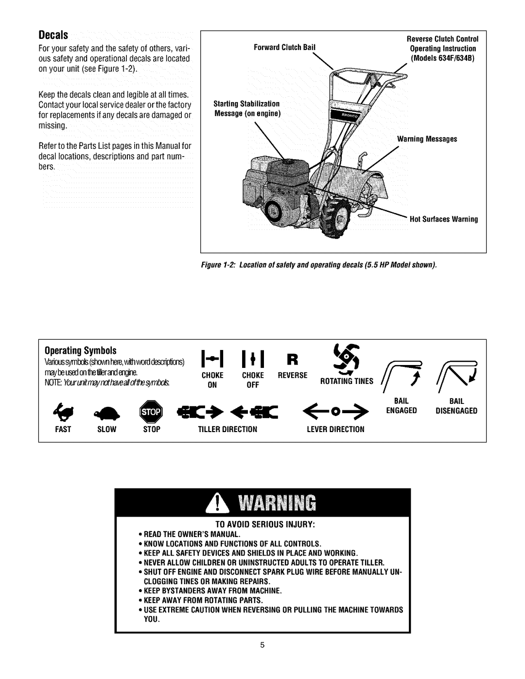 Troy-Bilt 630CN manual Decals, OperatingSymbols, StartingStabilization Messageonengine 