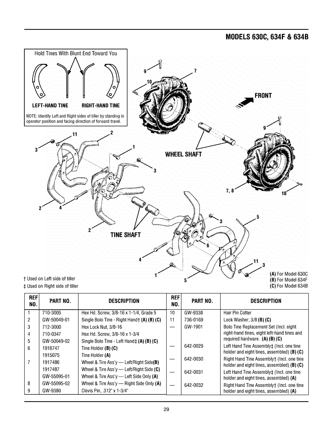 Troy-Bilt 630CN manual Wheelshaft, Tine Shaft, Left-Handtine Right-Handtine, MODELS630C, 634F & 634B, Partno, Description 