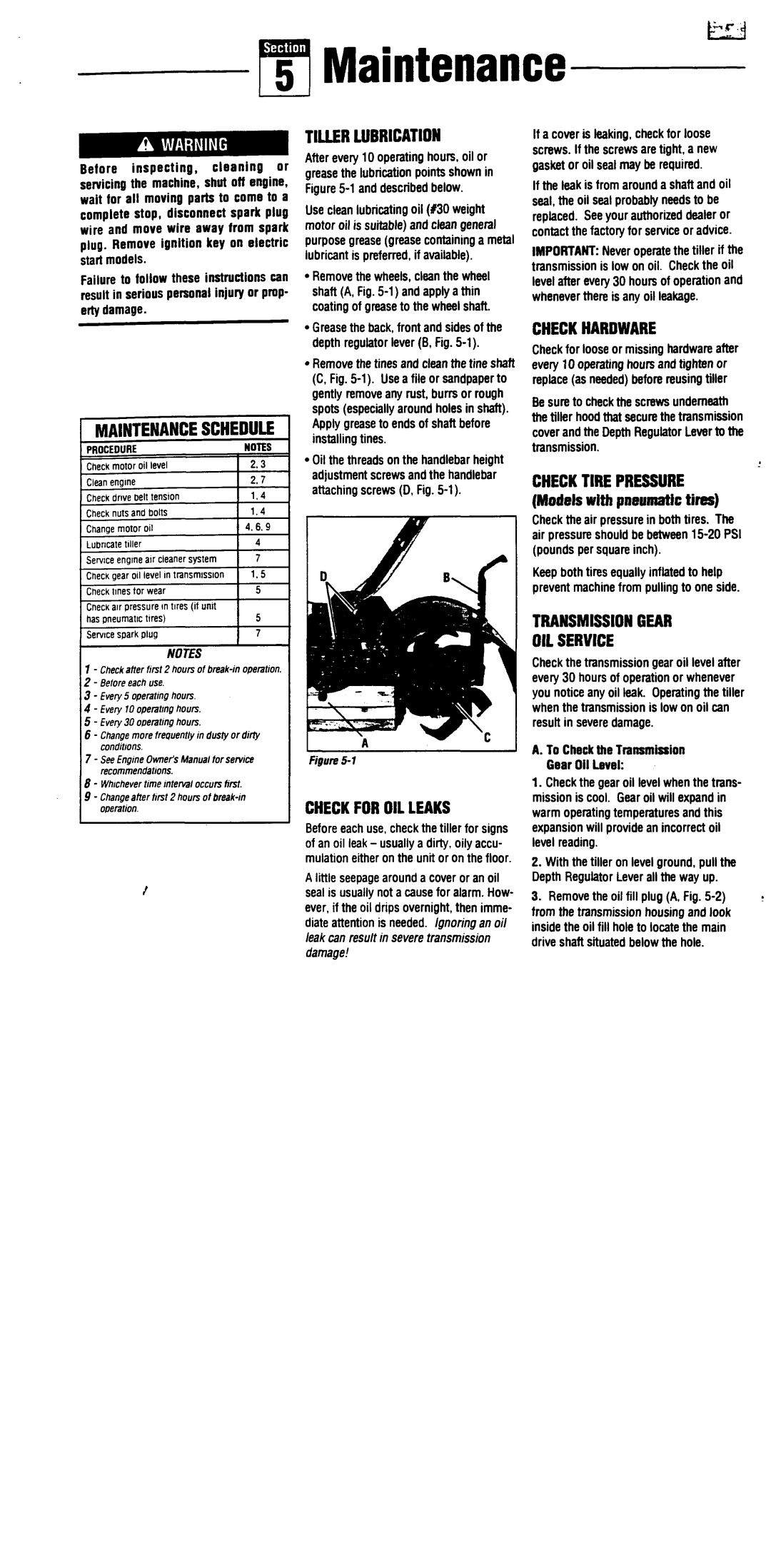 Troy-Bilt 630B - Tuffy, 634B - Super Bronco, 634F - Bronco manual 