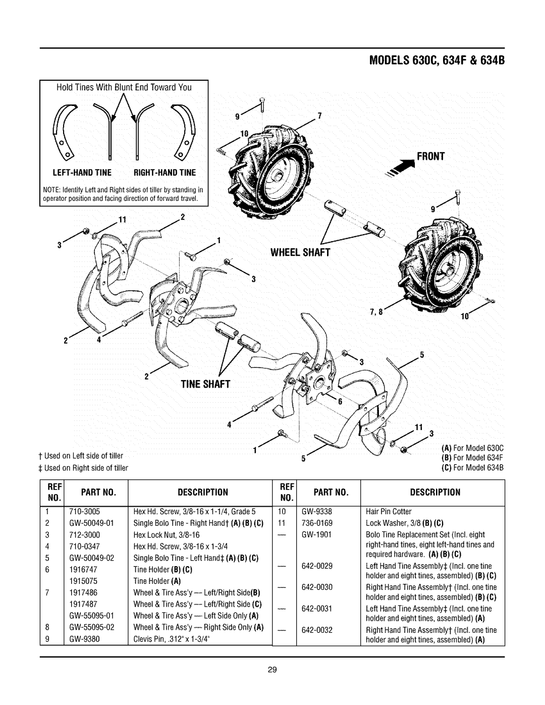 Troy-Bilt 634BM, 634FM manual MODELS6300,634F & 634B, Left-Handtine Right-Handtine 