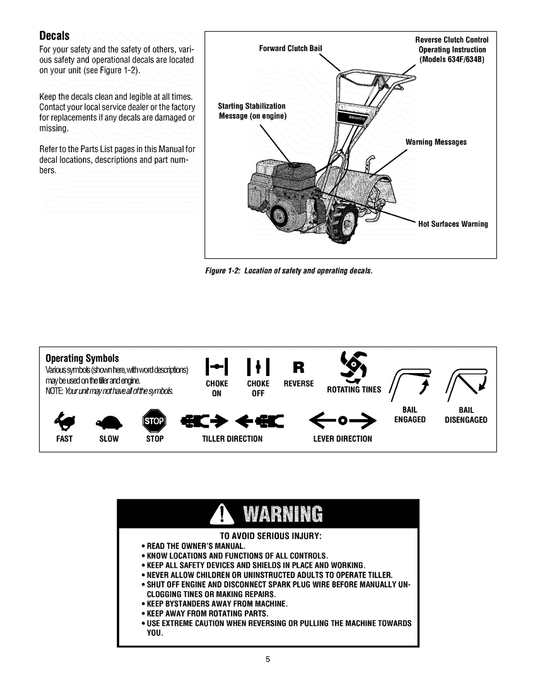 Troy-Bilt 634BM, 634FM manual Decals, ReverseClutchControl, Models634F/634B StartingStabilization Messageon engine 