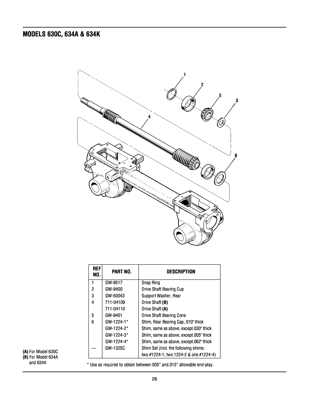 Troy-Bilt 634K--ProLine manual MODELS 630C, 634A & 634K, Description, AFor Model 630C 