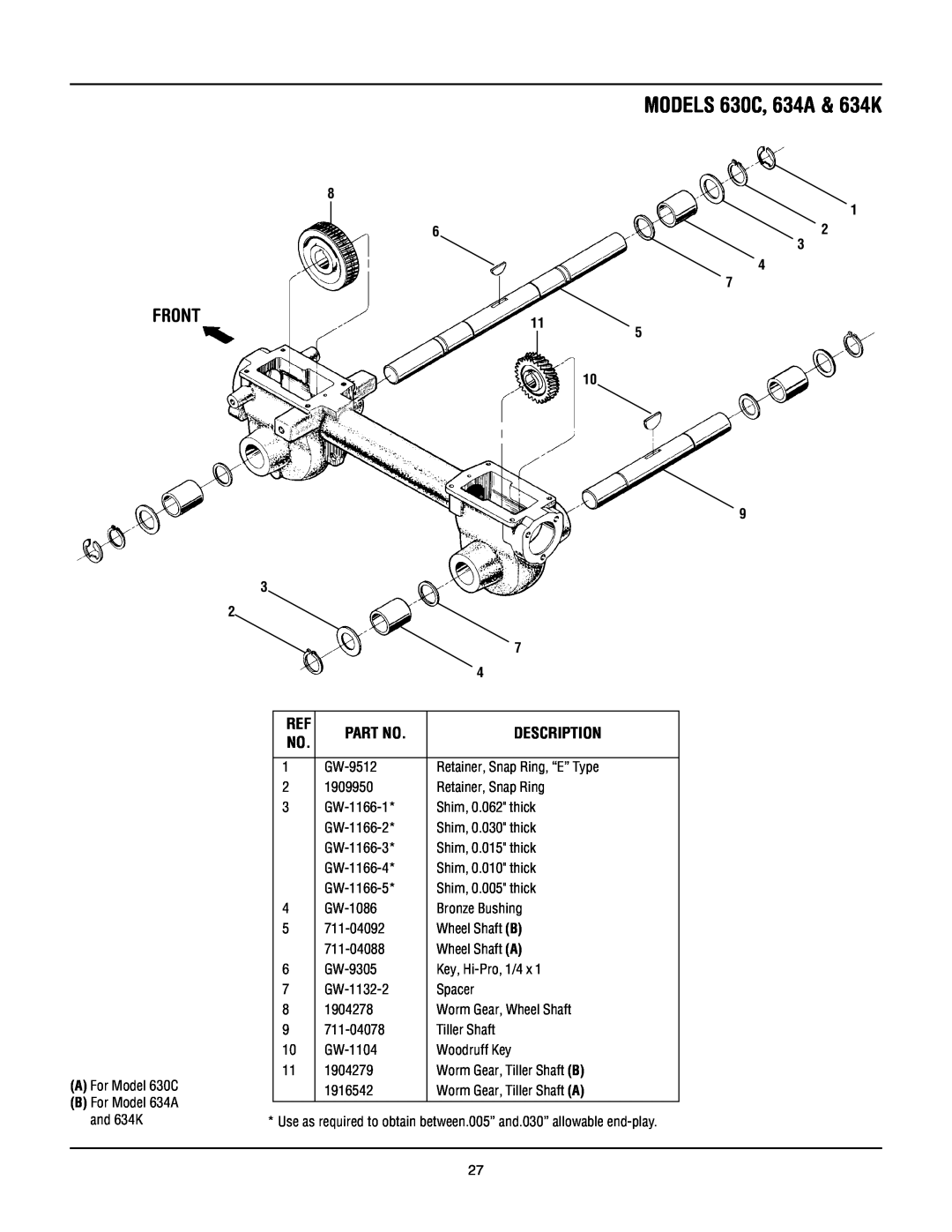 Troy-Bilt 634K--ProLine manual Front, MODELS 630C, 634A & 634K, Description 