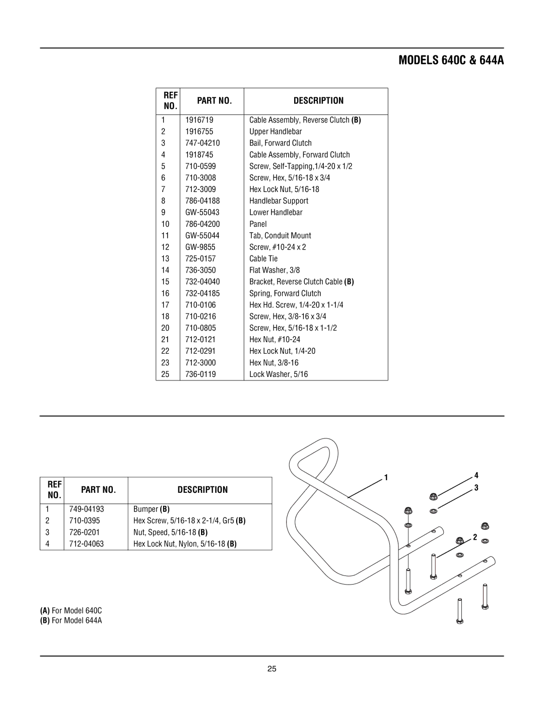 Troy-Bilt 640C-Tuffy CRT, 640C - Tuffy CRT, 644A - Super Bronco CRT manual Models 640C & 644A 