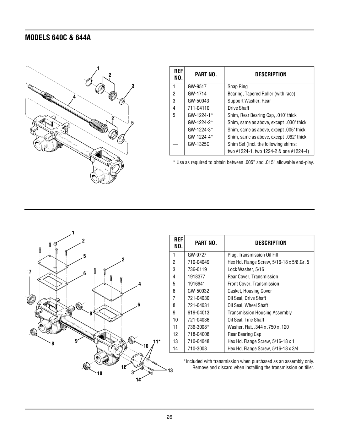 Troy-Bilt 640C - Tuffy CRT, 644A - Super Bronco CRT, 640C-Tuffy CRT manual GW-1325C Shim Set Incl. the following shims 