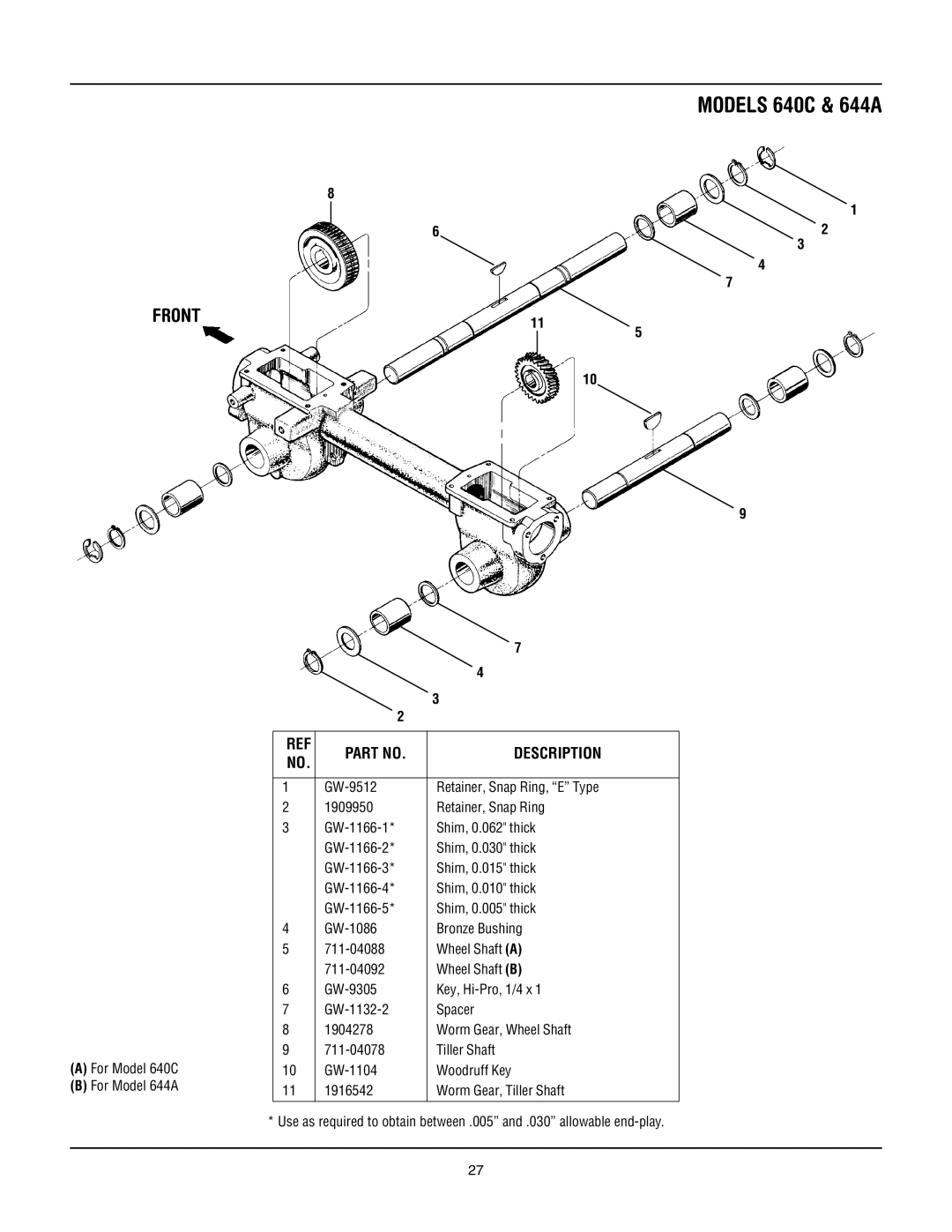 Troy-Bilt 640C-Tuffy CRT, 640C - Tuffy CRT, 644A - Super Bronco CRT manual Front 