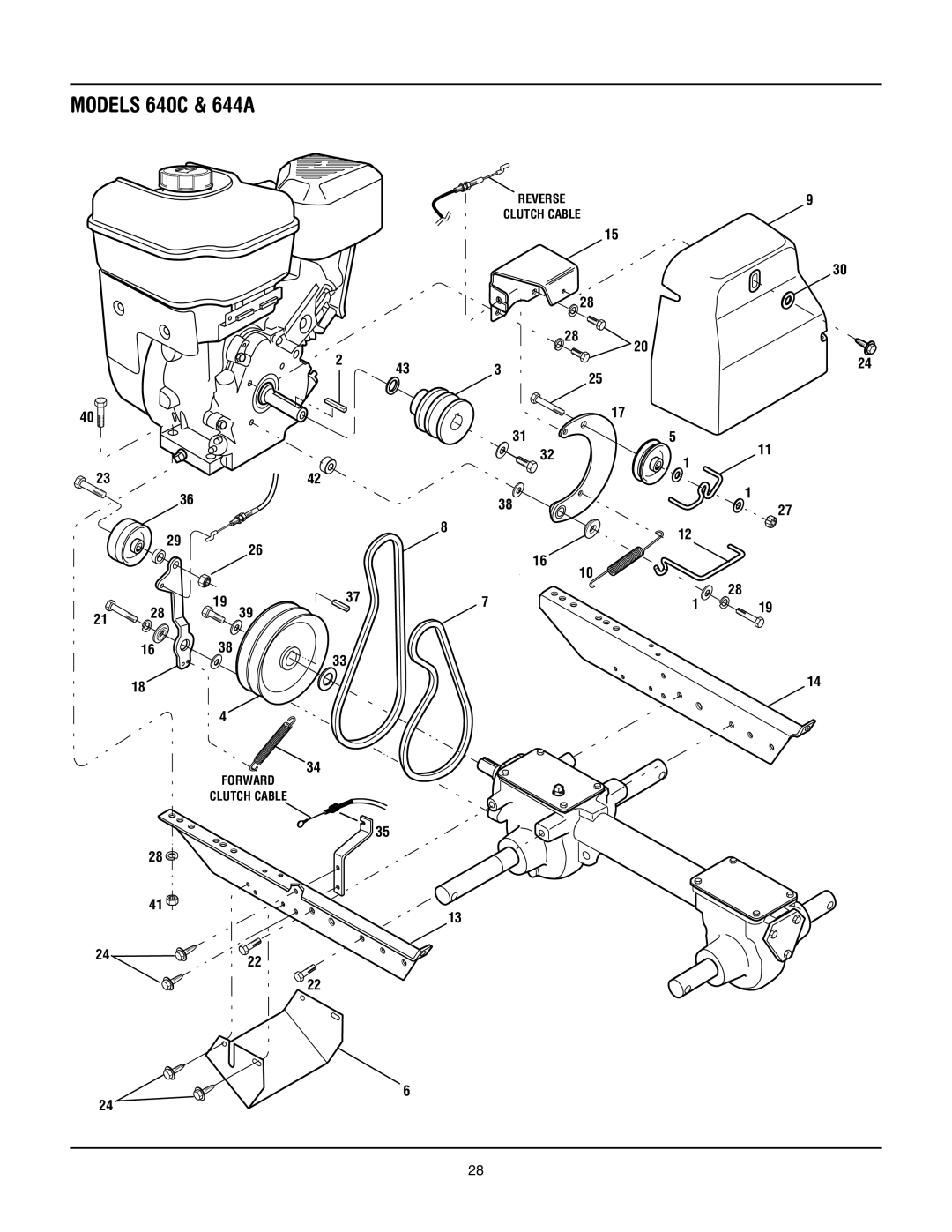 Troy-Bilt 640C-Tuffy CRT, 640C - Tuffy CRT, 644A - Super Bronco CRT manual 433 