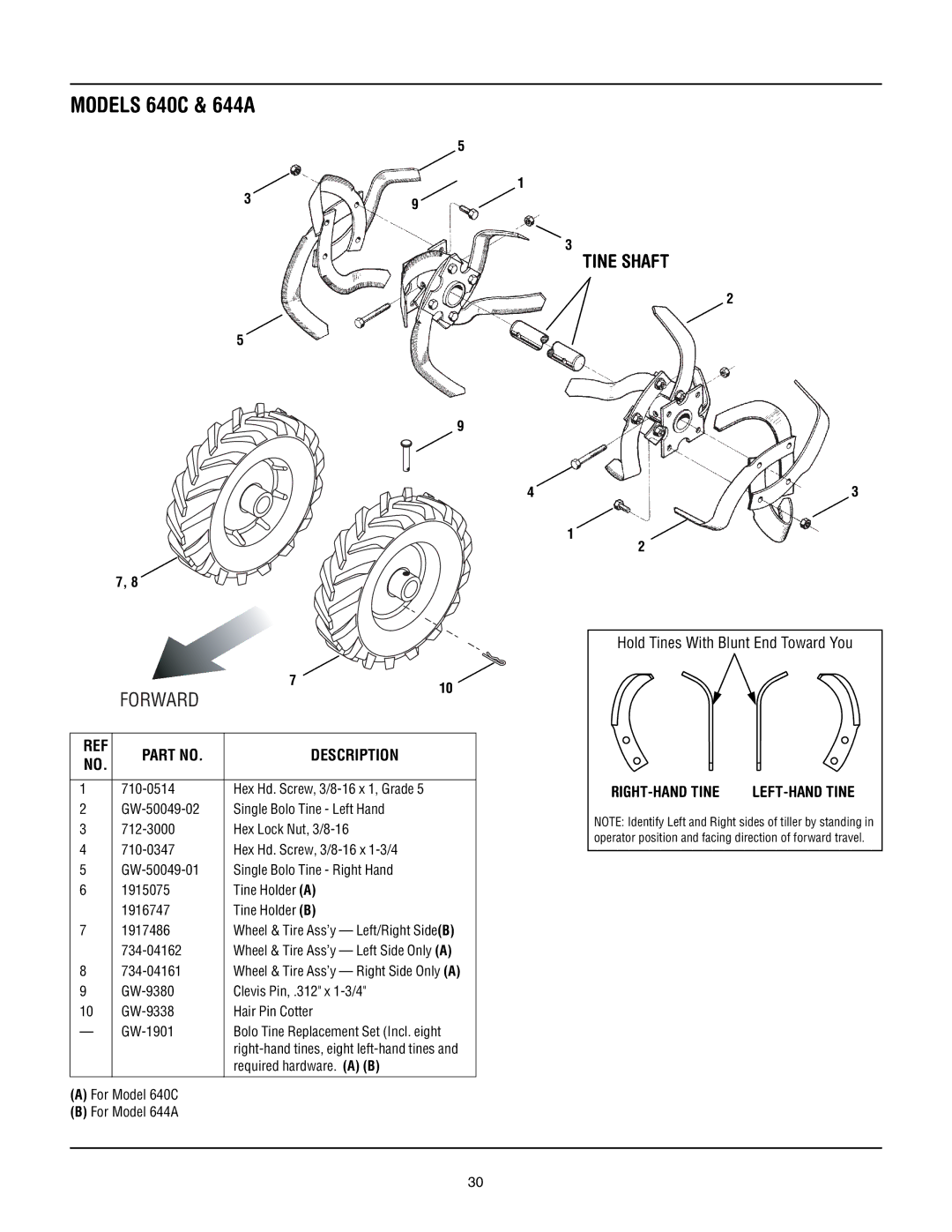 Troy-Bilt 640C-Tuffy CRT, 640C - Tuffy CRT, 644A - Super Bronco CRT Tine Shaft, Hold Tines With Blunt End Toward You 