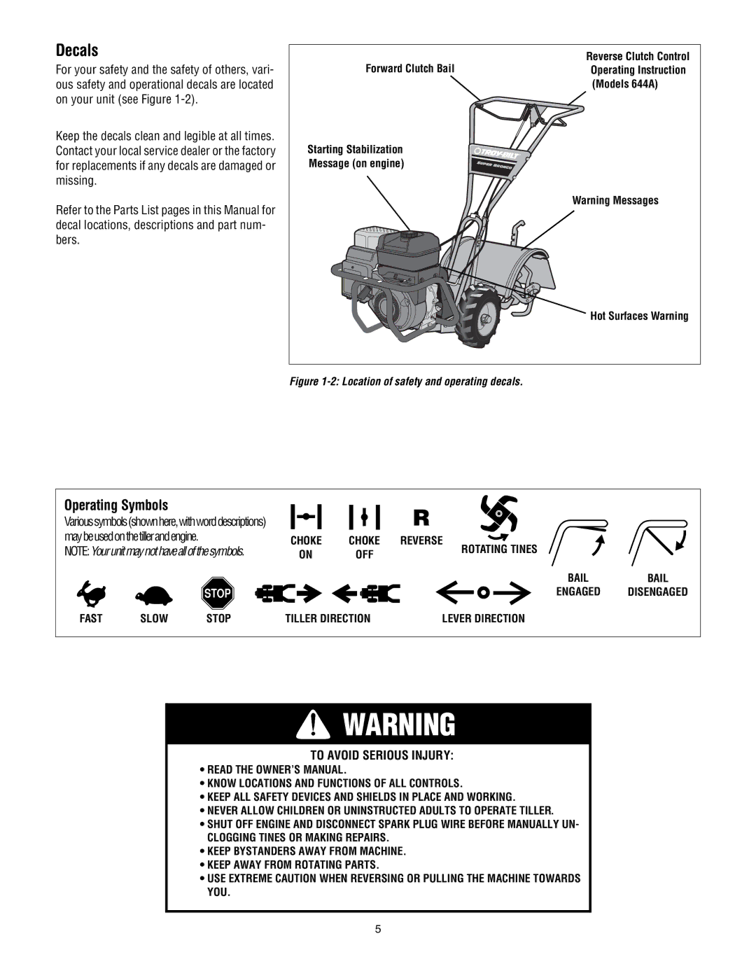 Troy-Bilt 640C - Tuffy CRT, 644A - Super Bronco CRT, 640C-Tuffy CRT manual Operating Symbols, To Avoid Serious Injury 