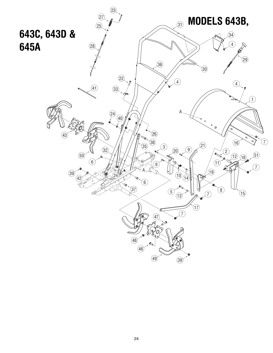 Troy-Bilt 643B Super Bronco manual 643C, 643D 645A 