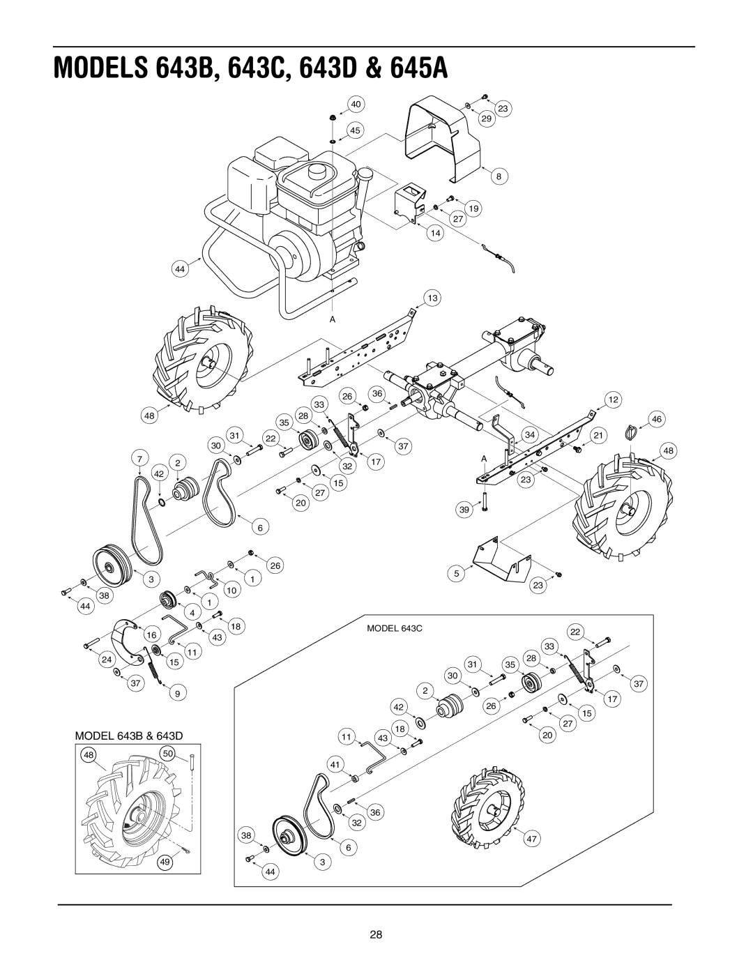 Troy-Bilt 643B Super Bronco manual Models 643B, 643C, 643D & 645A 