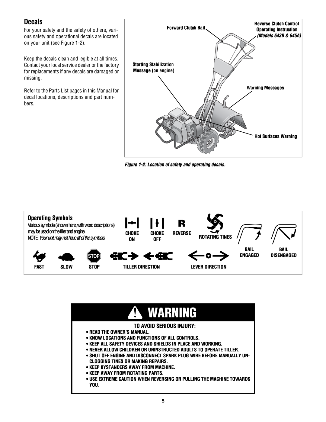 Troy-Bilt 643B Super Bronco manual Decals, Operating Symbols, maybeusedonthetillerandengine, To Avoid Serious Injury 