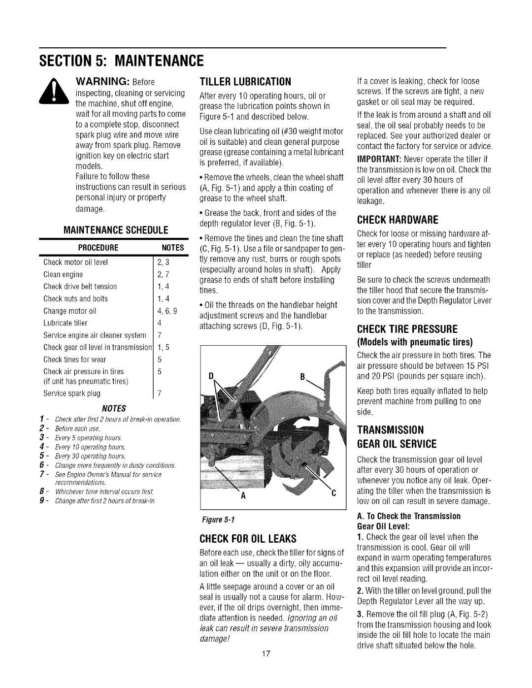 Troy-Bilt 640C, 644A manual Maintenance 