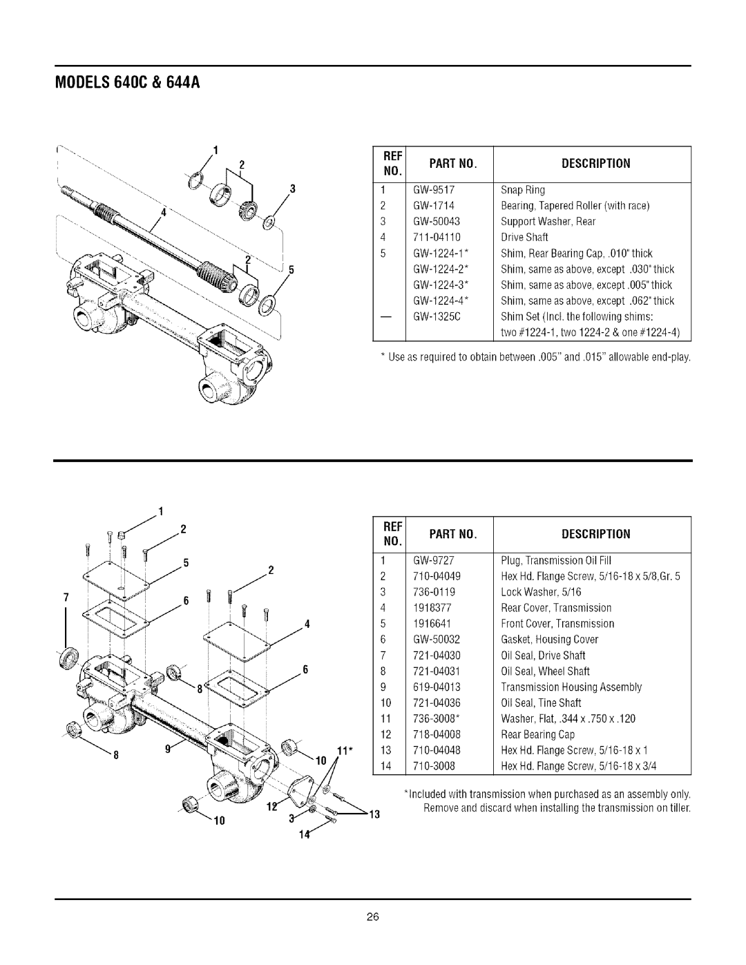 Troy-Bilt manual MODELS640C & 644A, Plug,TransmissionOilFill 