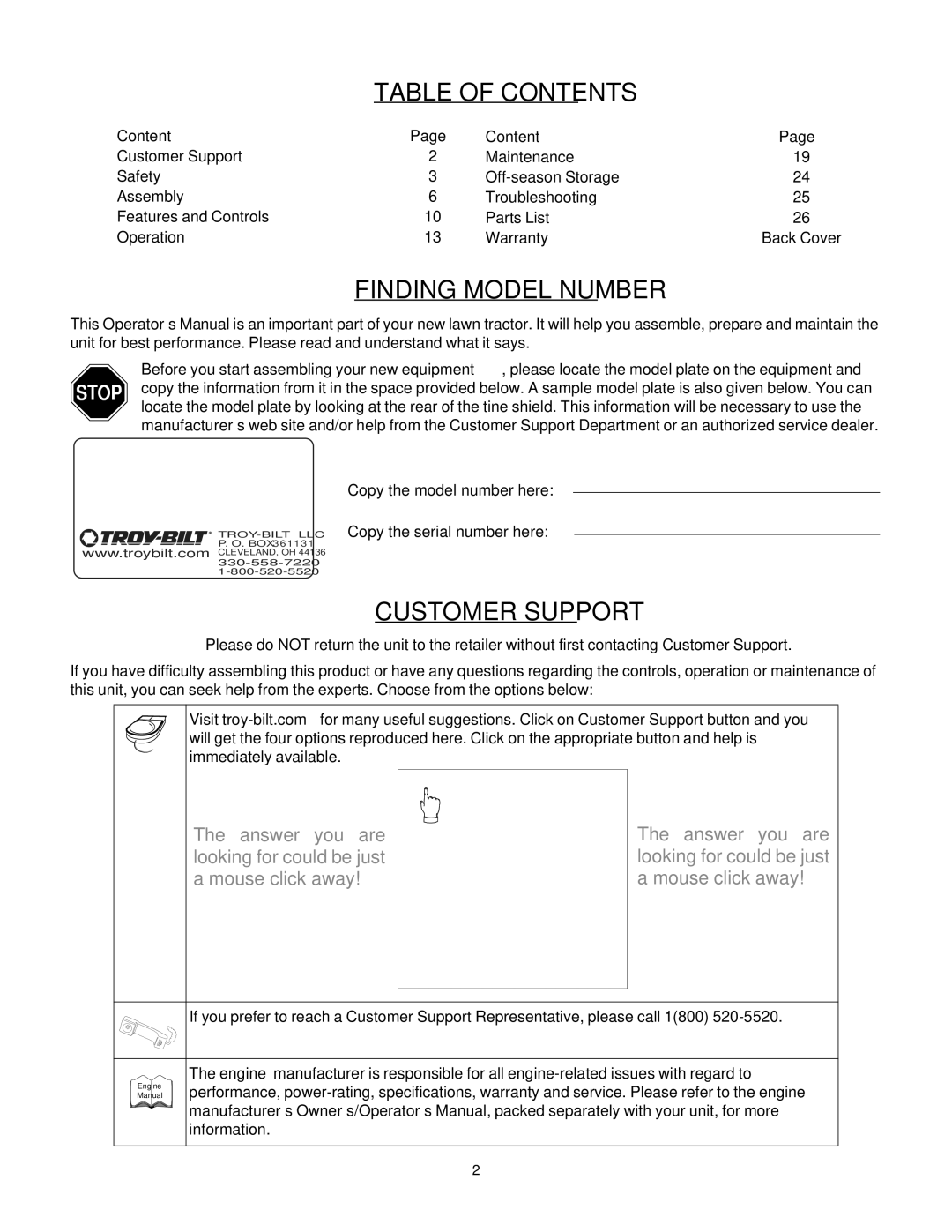 Troy-Bilt 644H-Bronco, 645A-Bronco manual Table of Contents 