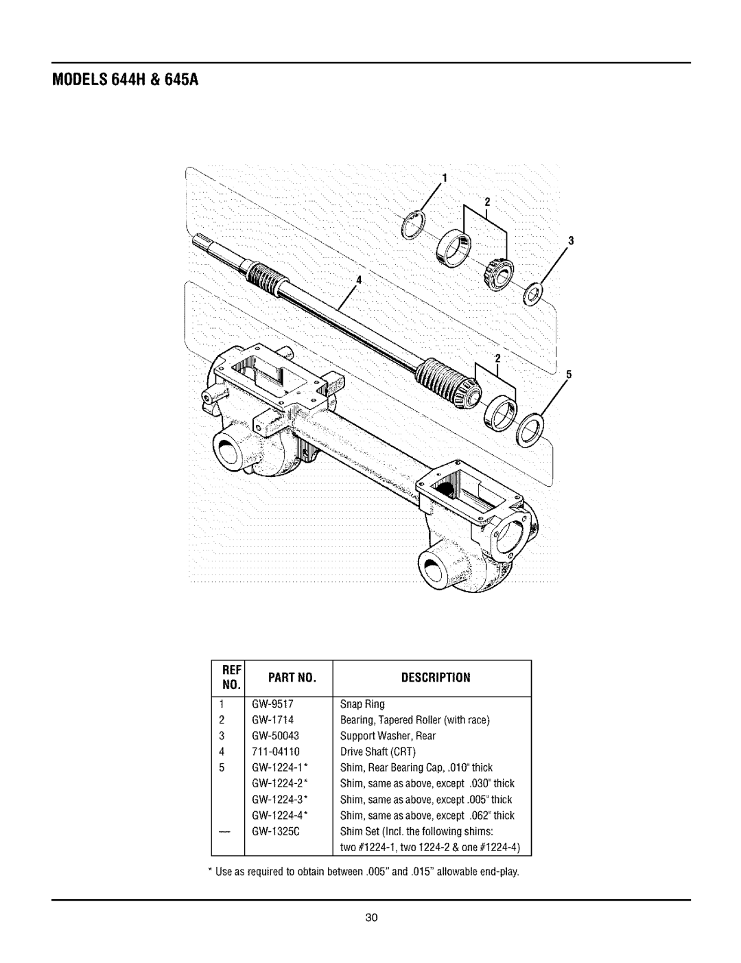 Troy-Bilt 644H manual GW-1224-3 