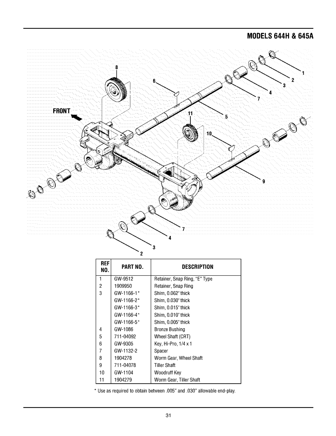 Troy-Bilt 644H manual FRONT11 