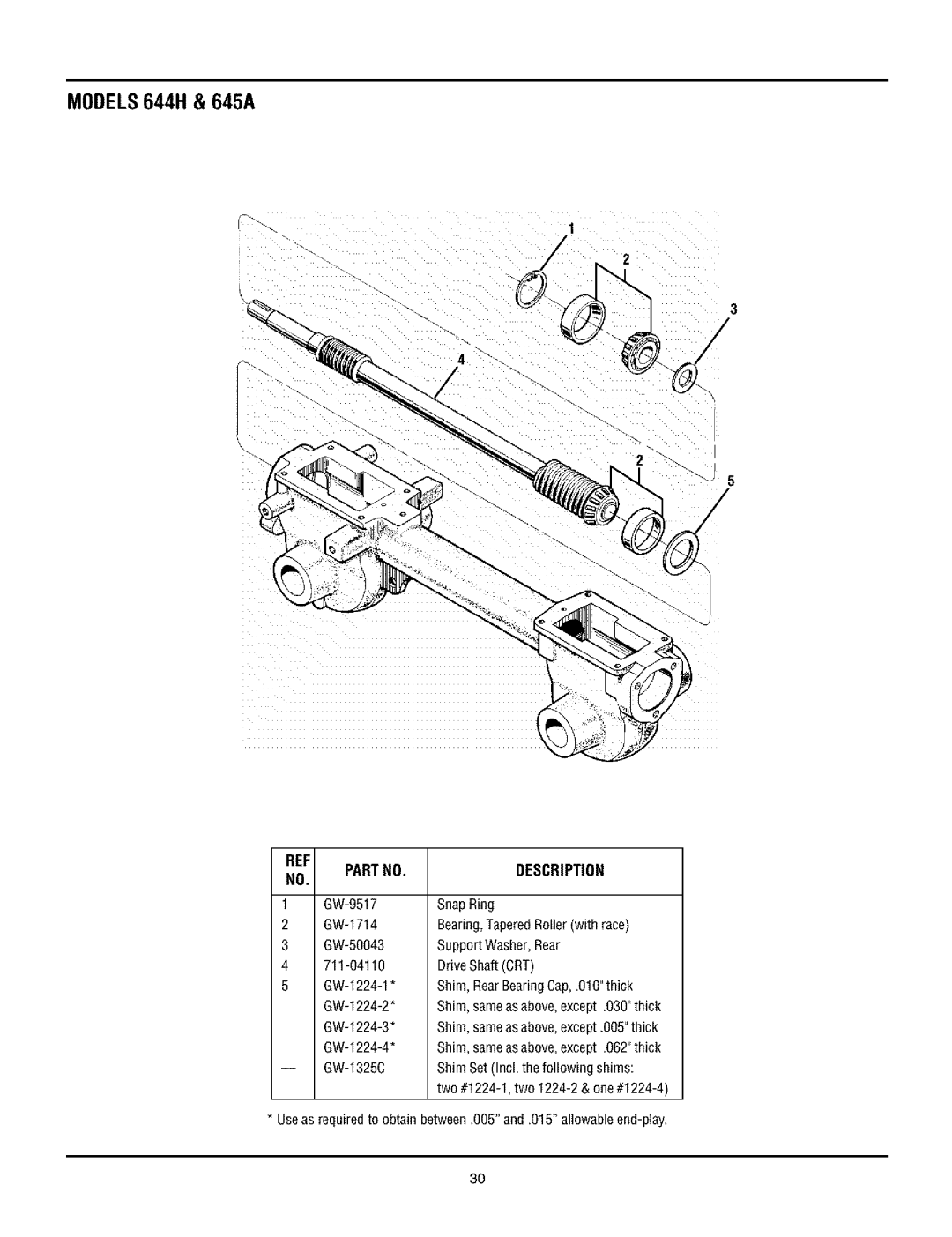 Troy-Bilt manual MODELS644H & 645A, Partno, Description 