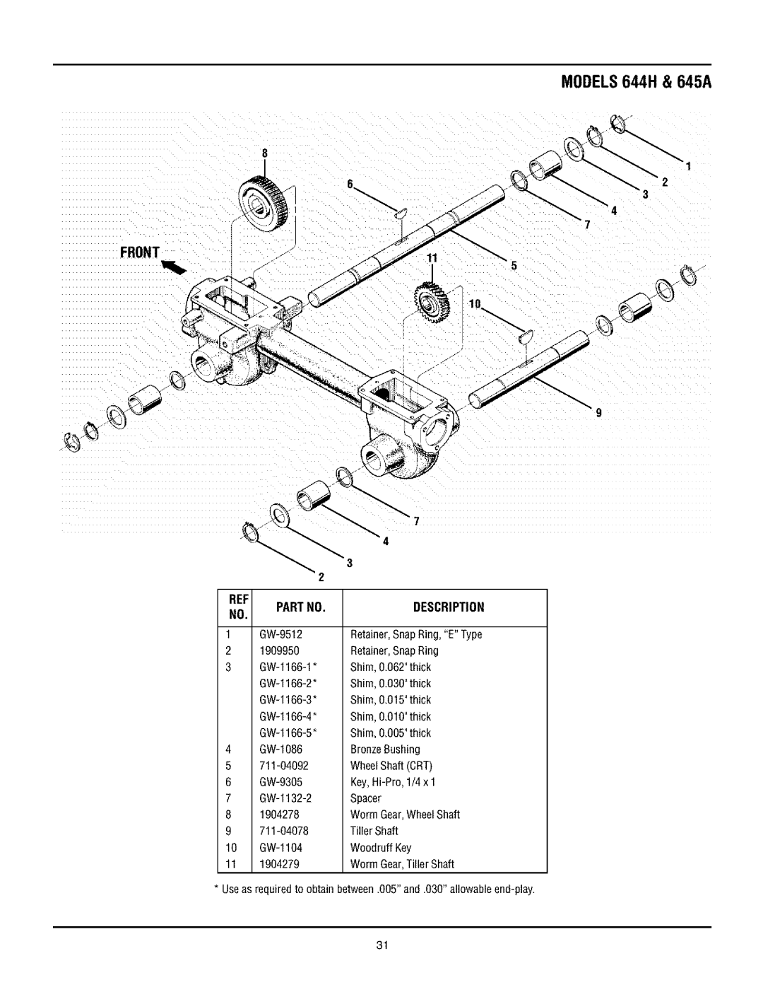Troy-Bilt manual FRONT11, MODELS644H & 645A, 8 3 4, Partno, Description 