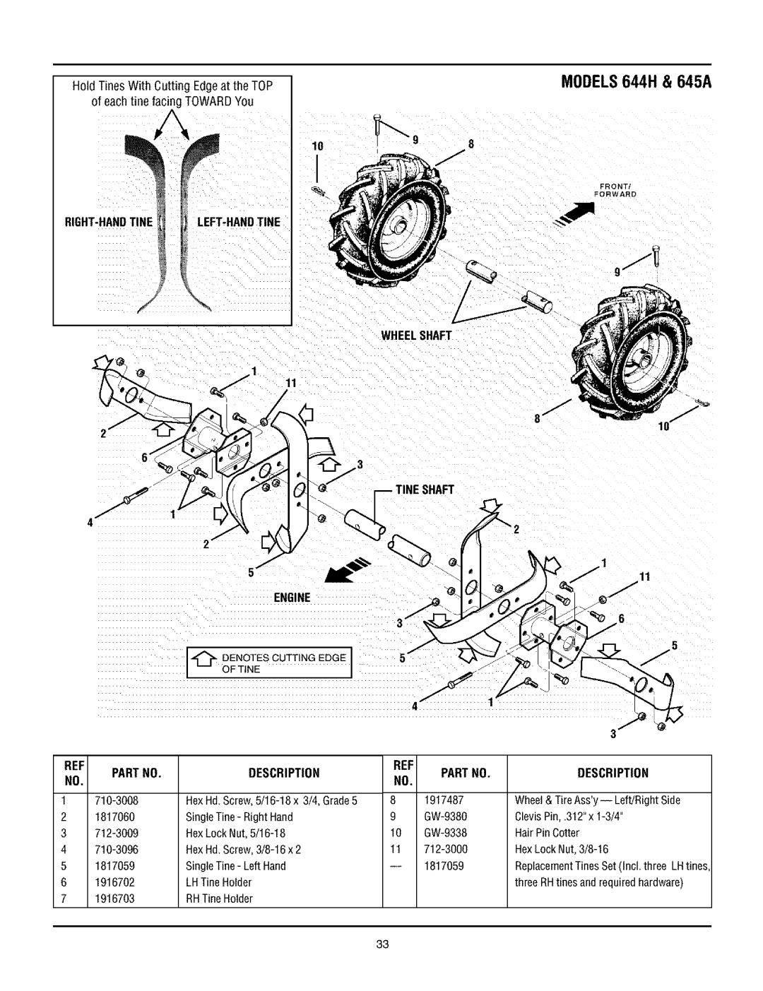 Troy-Bilt manual MODELS644H & 645A, Right-Handtine Left-Handtine, Engine, Wheelshaft Tine Shaft, Description, Partno 