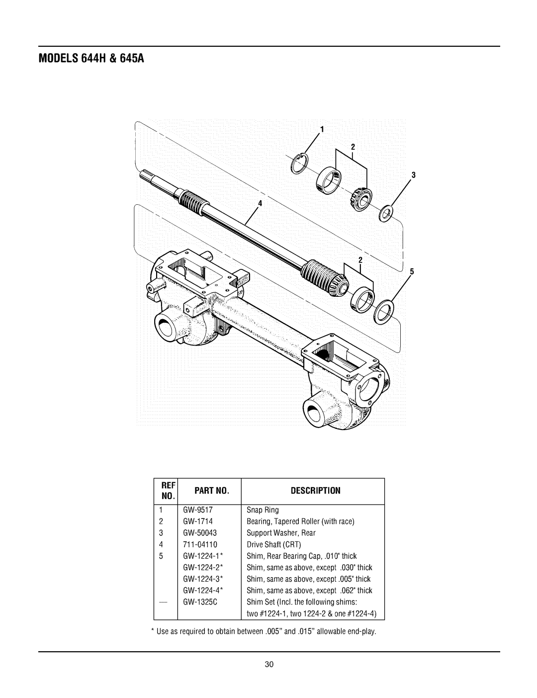 Troy-Bilt 644HMBRONCO, 645AMBRONCO manual Partno Description 