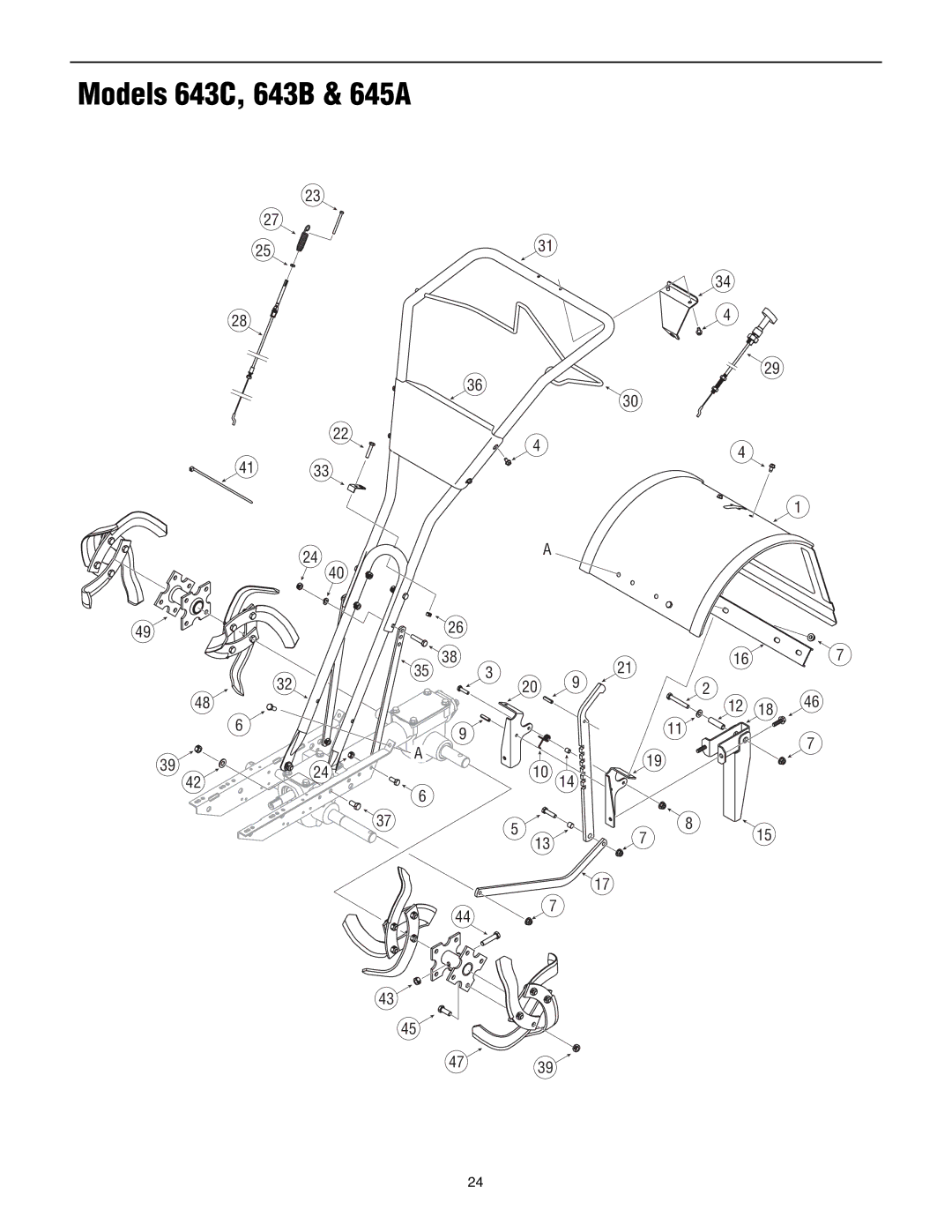 Troy-Bilt 643D-Tuffy/Bronco, 643B, 645A - Super Bronco manual Models 643C, 643B & 645A 