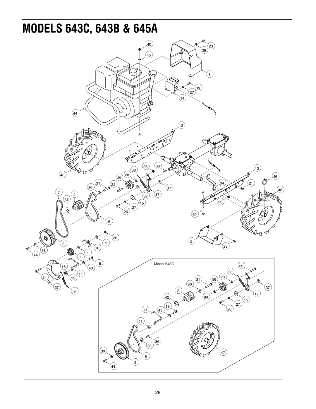 Troy-Bilt 643D-Tuffy/Bronco, 643B, 645A - Super Bronco manual Model 643C 