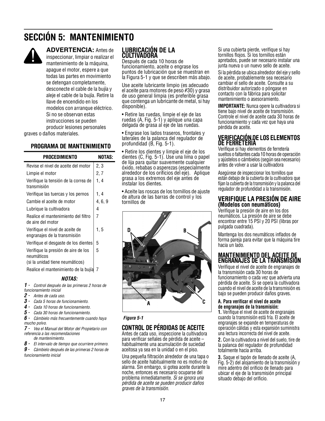 Troy-Bilt 643D, 645A, 643B manual Lubricación DE LA Cultivadora, Verifique LA Presión DE Aire, Modelos con neumáticos 