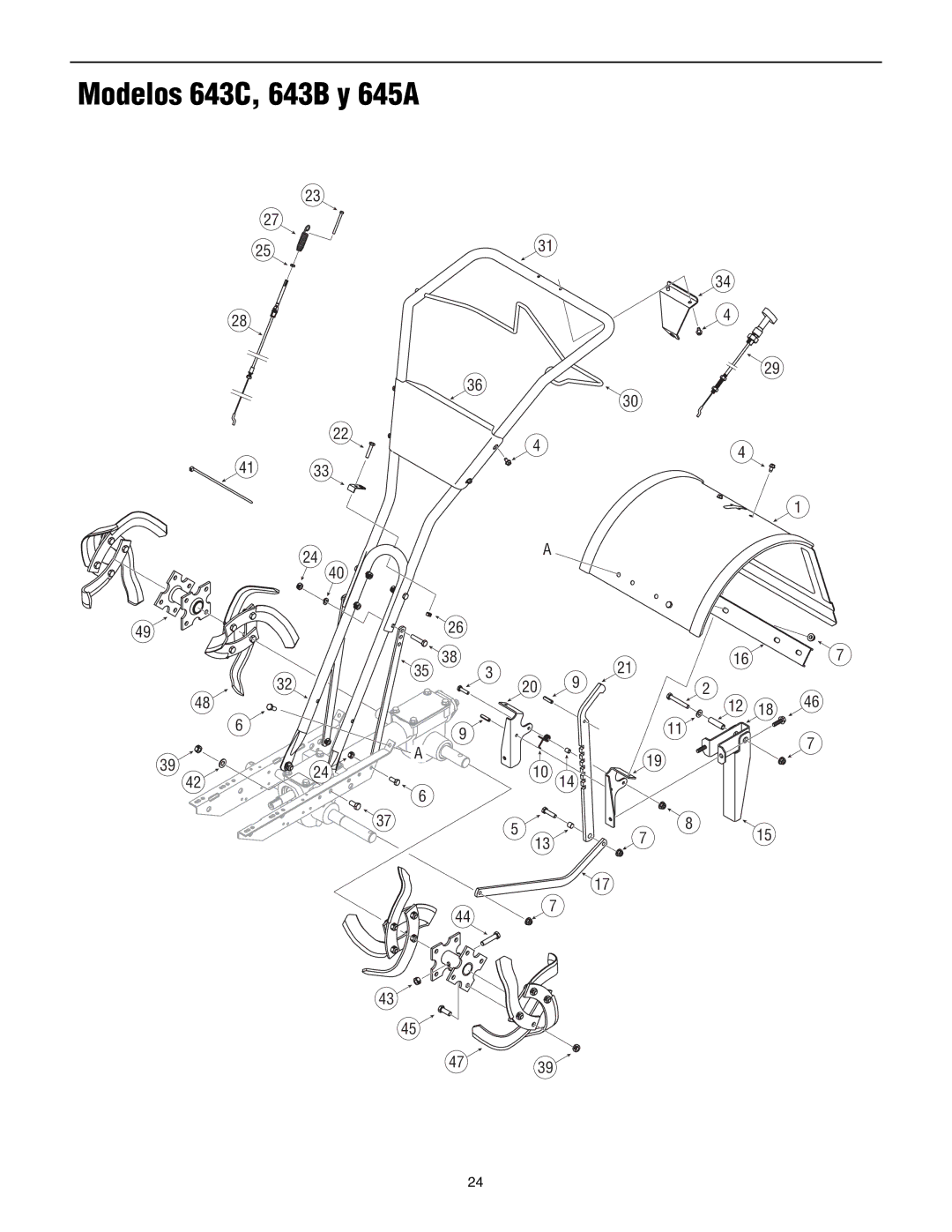 Troy-Bilt 643D-Tuffy/Bronco, 643B, 645A - Super Bronco manual Modelos 643C, 643B y 645A 