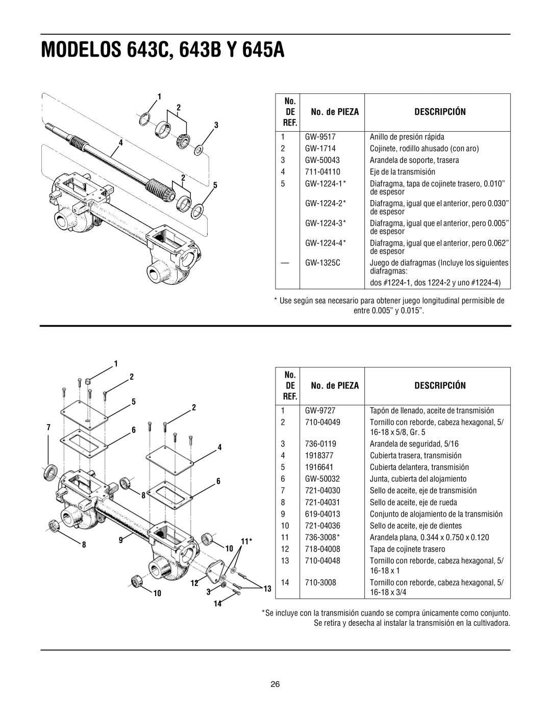 Troy-Bilt 643D-Tuffy/Bronco, 643B, 645A - Super Bronco manual No. de Pieza, 16-18 x 3/4 