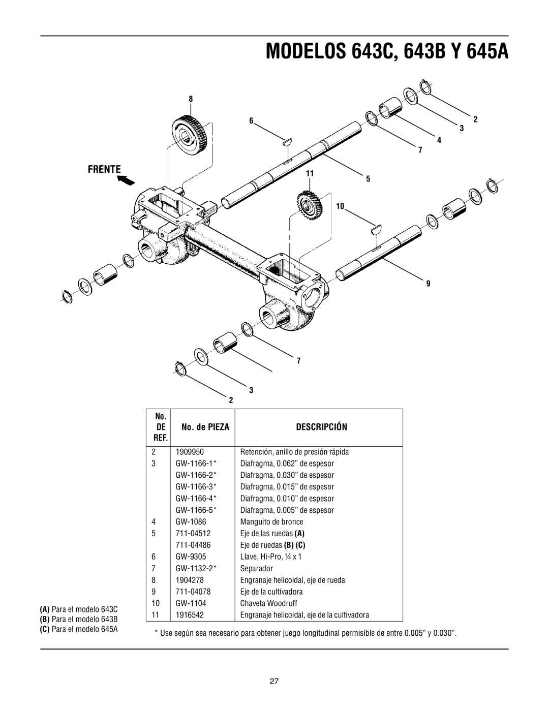 Troy-Bilt 643D-Tuffy/Bronco, 643B, 645A - Super Bronco manual Frente 