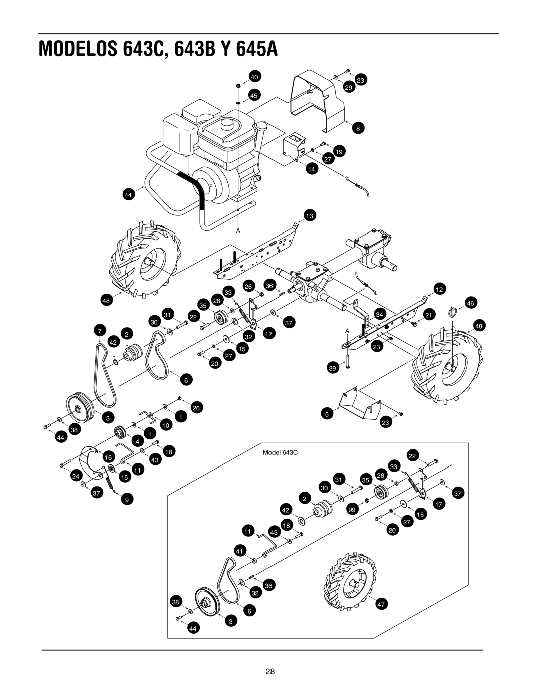 Troy-Bilt 643D-Tuffy/Bronco, 643B, 645A - Super Bronco manual Model 643C 