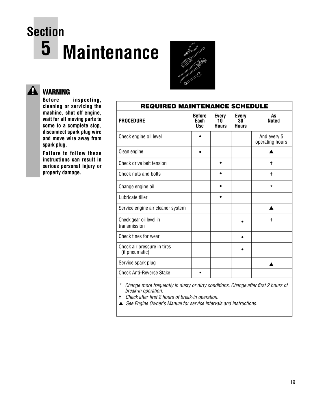 Troy-Bilt 645A-Bronco manual Required Maintenance Schedule, Every, Procedure, Hours, Section 