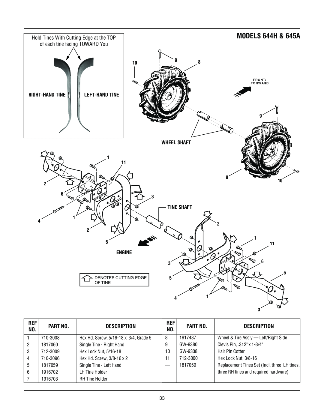 Troy-Bilt 645A-Bronco manual MODELS 644H & 645A, Right-Hand Tine, Wheel Shaft, Tine Shaft, Engine, Description 