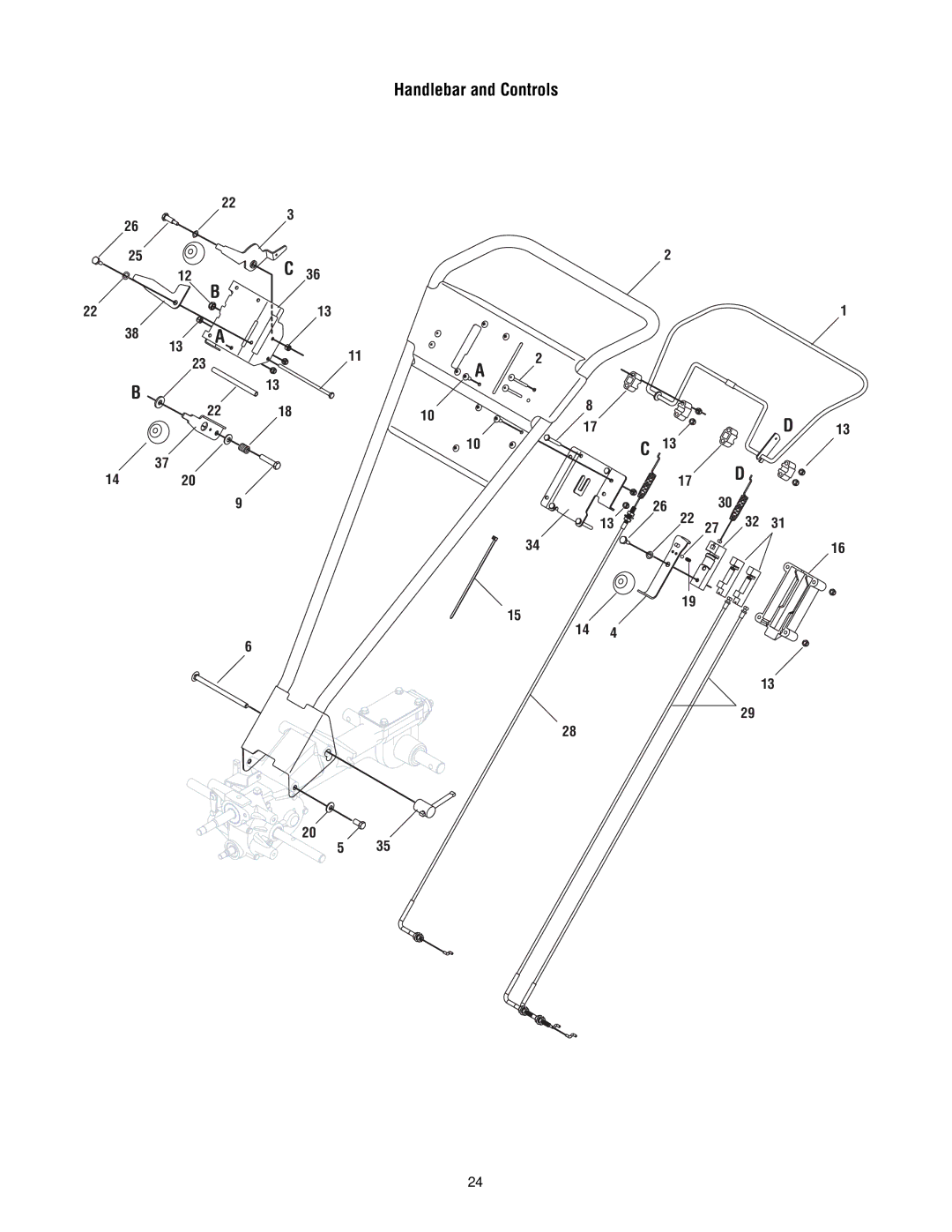 Troy-Bilt 654J manual Handlebar and Controls 