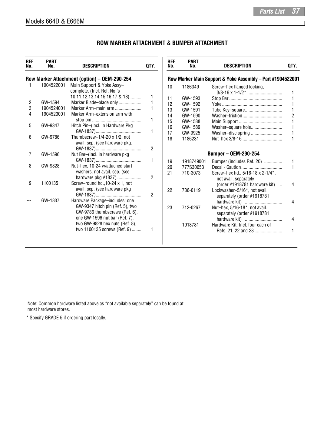 Troy-Bilt 664D, E666M, 664D, 665B, E666M manual ROW Marker Attachment & Bumper Attachment 