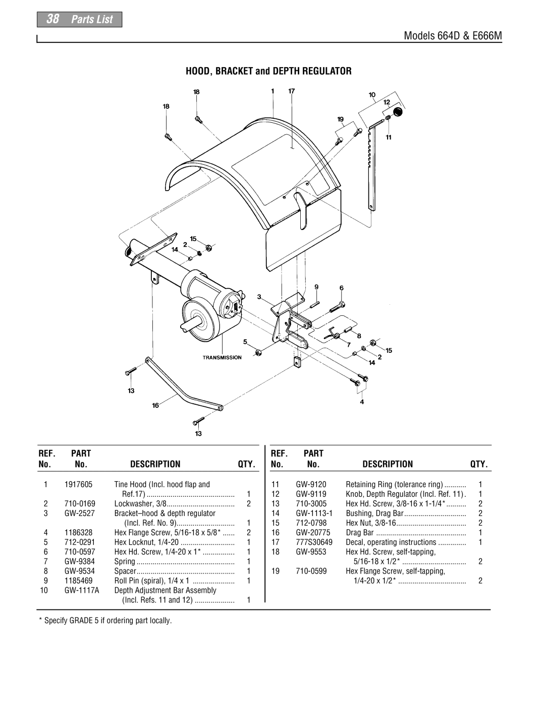 Troy-Bilt 664D, 665B, E666M, 664D, E666M manual HOOD, Bracket and Depth Regulator 