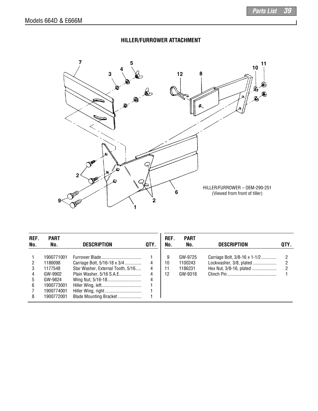 Troy-Bilt 664D, E666M, 664D, 665B, E666M manual HILLER/FURROWER Attachment 